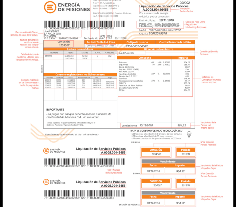 Segmentación de tarifas energéticas: cómo inscribirse para no perder el subsidio