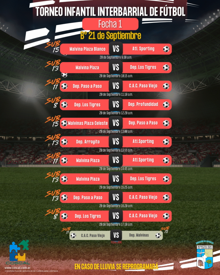 Arranca el Torneo Infantil Interbarrial de Fútbol en Candelaria